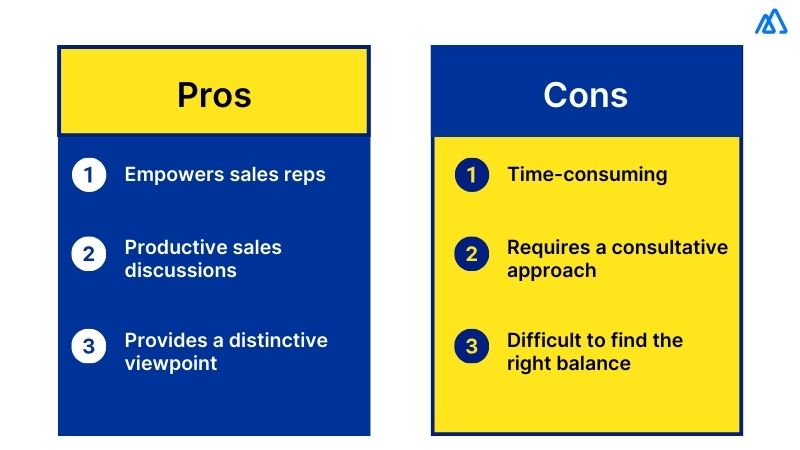 What are the Pros and Cons of the Sales Challenger Model?