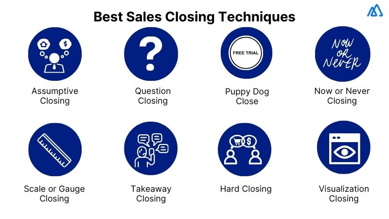 Best Sales Closing Techniques