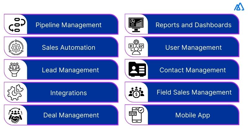What CRM Software Features Should You Look for to Fit Your Business Needs? What CRM Software Features Should You Look for to Fit Your Business Needs?