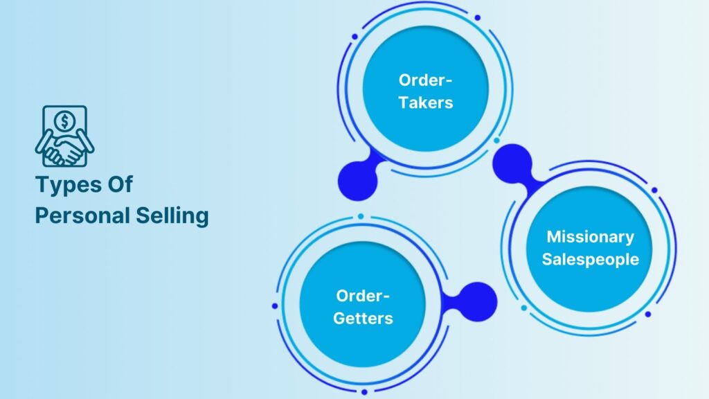 Types Of Personal Selling