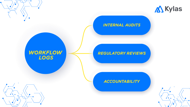 workflow log