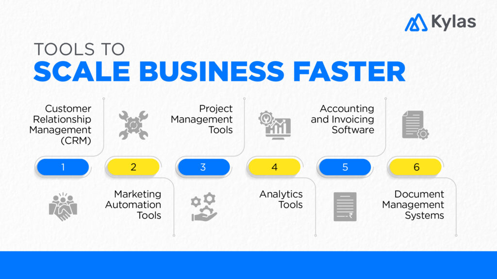Tools that help businesses scale quickly