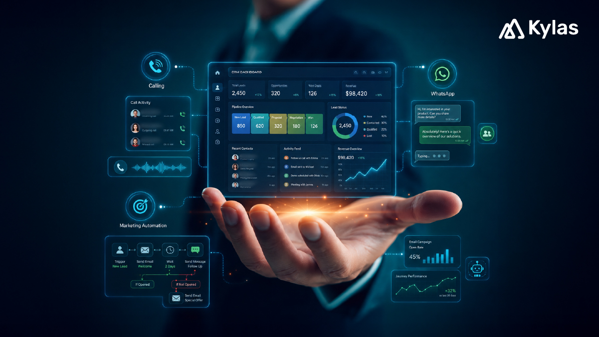 CRM, Calling, WhatsApp & Marketing Automation: Why They Should Work Together